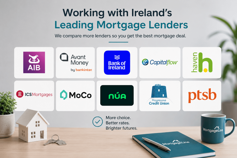 mortgage switching in Ireland
